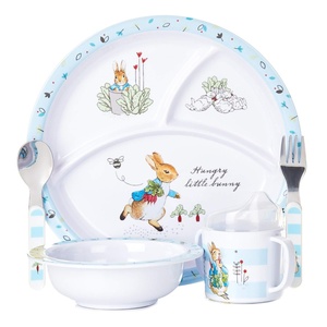 image:imageBeatrix Potter Peter Rabbit 5 Piece Melamine Dinnerware Set