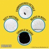 image:imageKIDS PREFERRED Peanuts Snoopy Laying Down Plush 12Inch Stuffed Animal